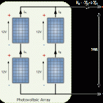 photovoltaic array