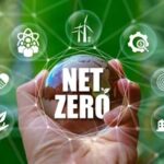 net zero image